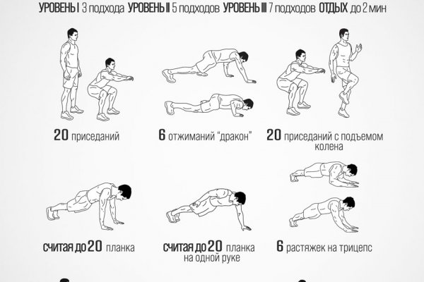 Адрес сайта кракен