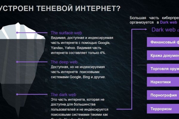 Кракен магазин kr2web in