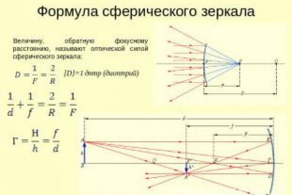 Актуальные ссылки кракен на 2025